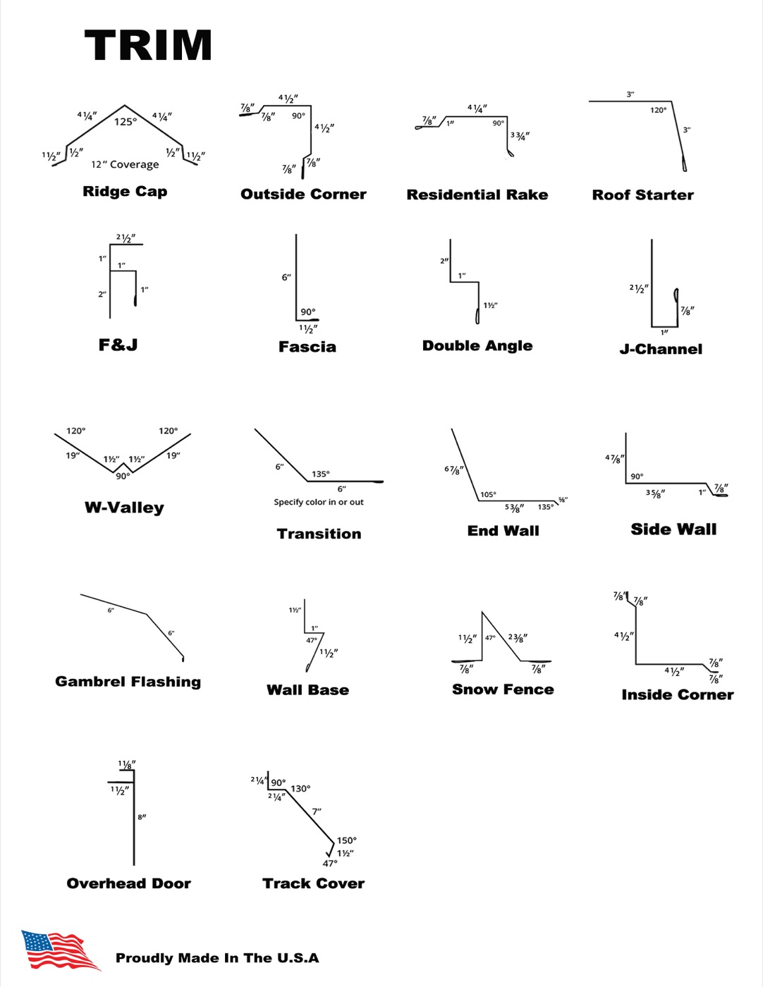 Full standing seam trim profile reference sheet